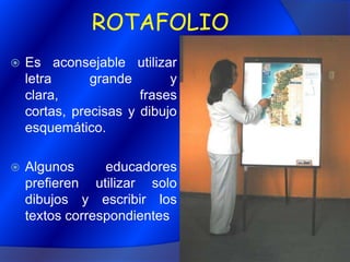 ROTAFOLIOEs aconsejable utilizar letra grande y clara, frases cortas, precisas y dibujo esquemático.Algunos educadores prefieren utilizar solo dibujos y escribir los textos correspondientes