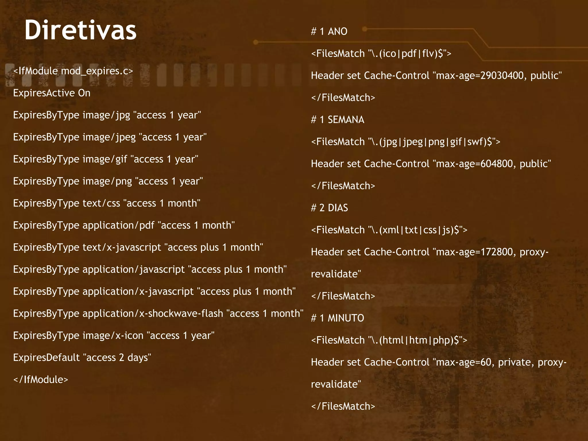 Diretivas
<IfModule mod_expires.c>
ExpiresActive On
ExpiresByType image/jpg "access 1 year"
ExpiresByType image/jpeg "access 1 year"
ExpiresByType image/gif "access 1 year"
ExpiresByType image/png "access 1 year"
ExpiresByType text/css "access 1 month"
ExpiresByType application/pdf "access 1 month"
ExpiresByType text/x-javascript "access plus 1 month"
ExpiresByType application/javascript "access plus 1 month"
ExpiresByType application/x-javascript "access plus 1 month"
ExpiresByType application/x-shockwave-flash "access 1 month"
ExpiresByType image/x-icon "access 1 year"
ExpiresDefault "access 2 days"
</IfModule>
# 1 ANO
<FilesMatch ".(ico|pdf|flv)$">
Header set Cache-Control "max-age=29030400, public"
</FilesMatch>
# 1 SEMANA
<FilesMatch ".(jpg|jpeg|png|gif|swf)$">
Header set Cache-Control "max-age=604800, public"
</FilesMatch>
# 2 DIAS
<FilesMatch ".(xml|txt|css|js)$">
Header set Cache-Control "max-age=172800, proxy-
revalidate"
</FilesMatch>
# 1 MINUTO
<FilesMatch ".(html|htm|php)$">
Header set Cache-Control "max-age=60, private, proxy-
revalidate"
</FilesMatch>
 