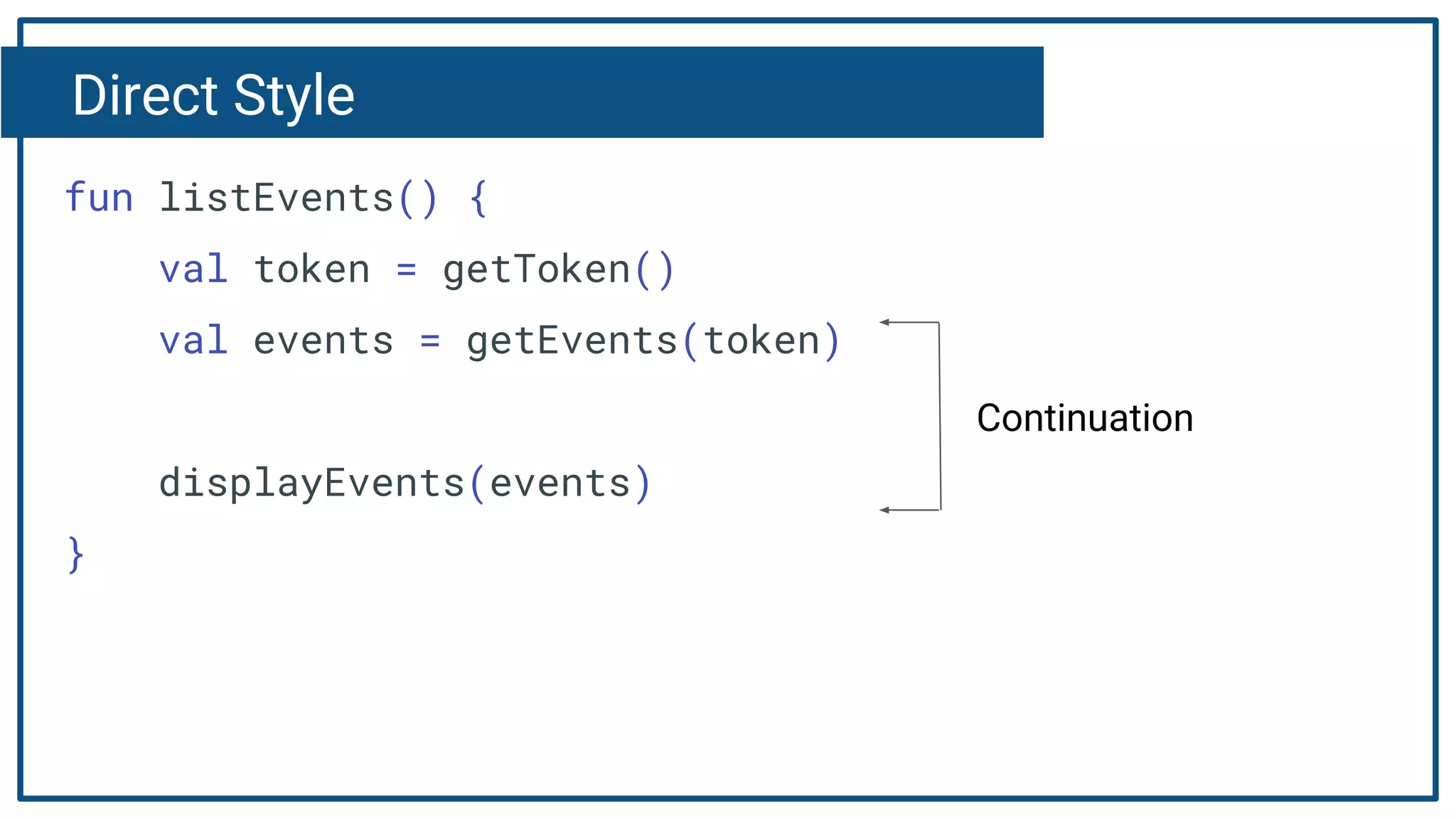 Direct Style
fun listEvents() {
val token = getToken()
val events = getEvents(token)
displayEvents(events)
}
Continuation
 