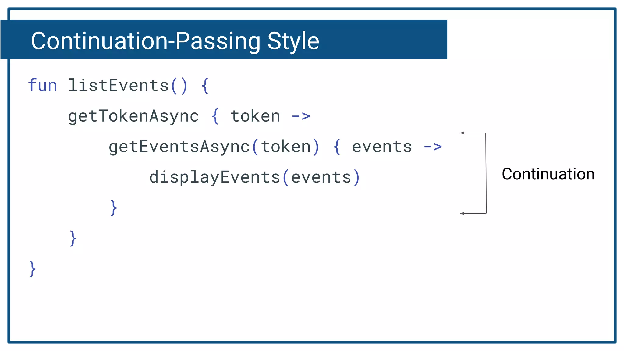 Continuation-Passing Style
fun listEvents() {
getTokenAsync { token ->
getEventsAsync(token) { events ->
displayEvents(events)
}
}
}
Continuation
 