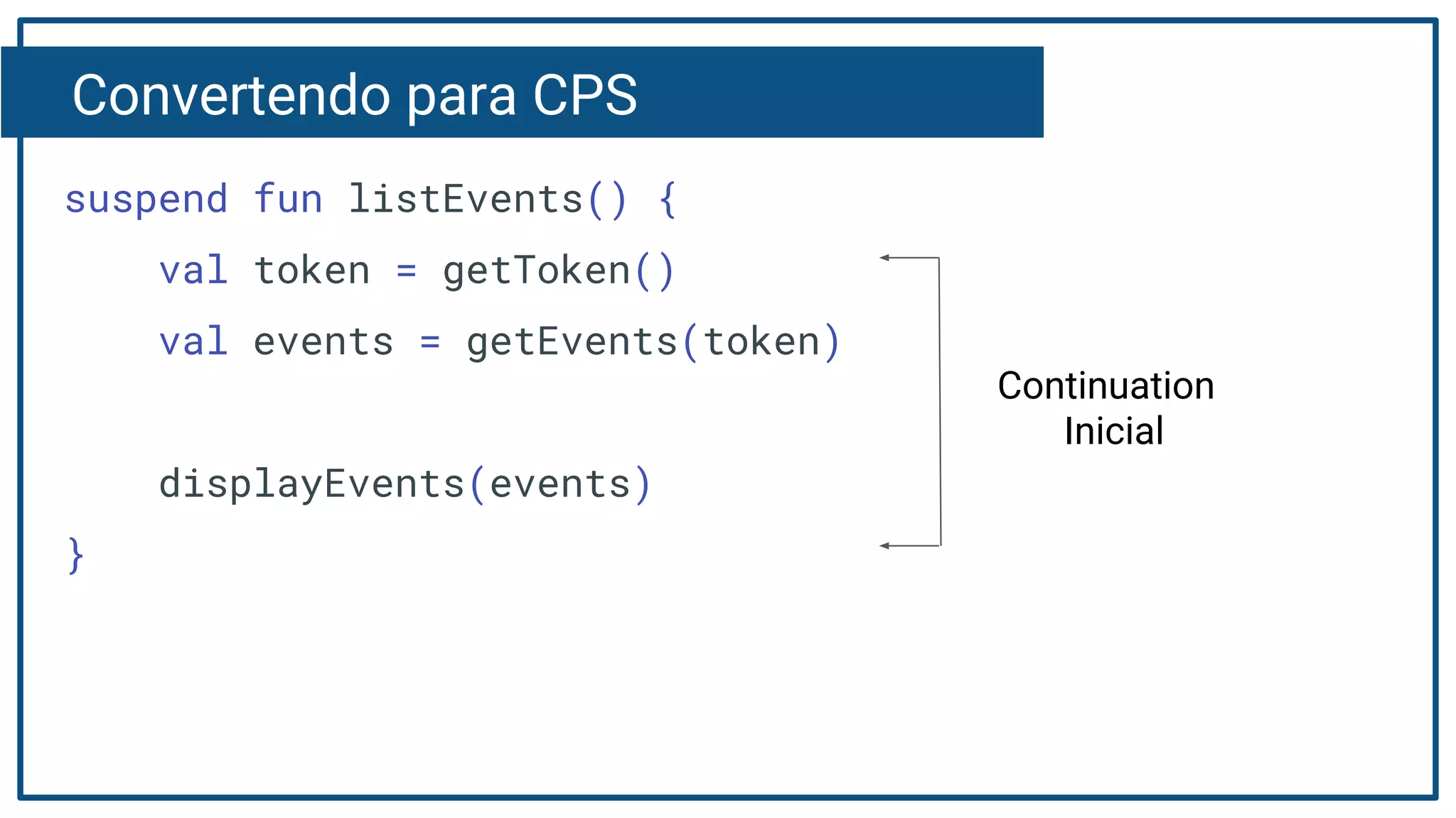 Convertendo para CPS
suspend fun listEvents() {
val token = getToken()
val events = getEvents(token)
displayEvents(events)
}
Continuation
Inicial
 