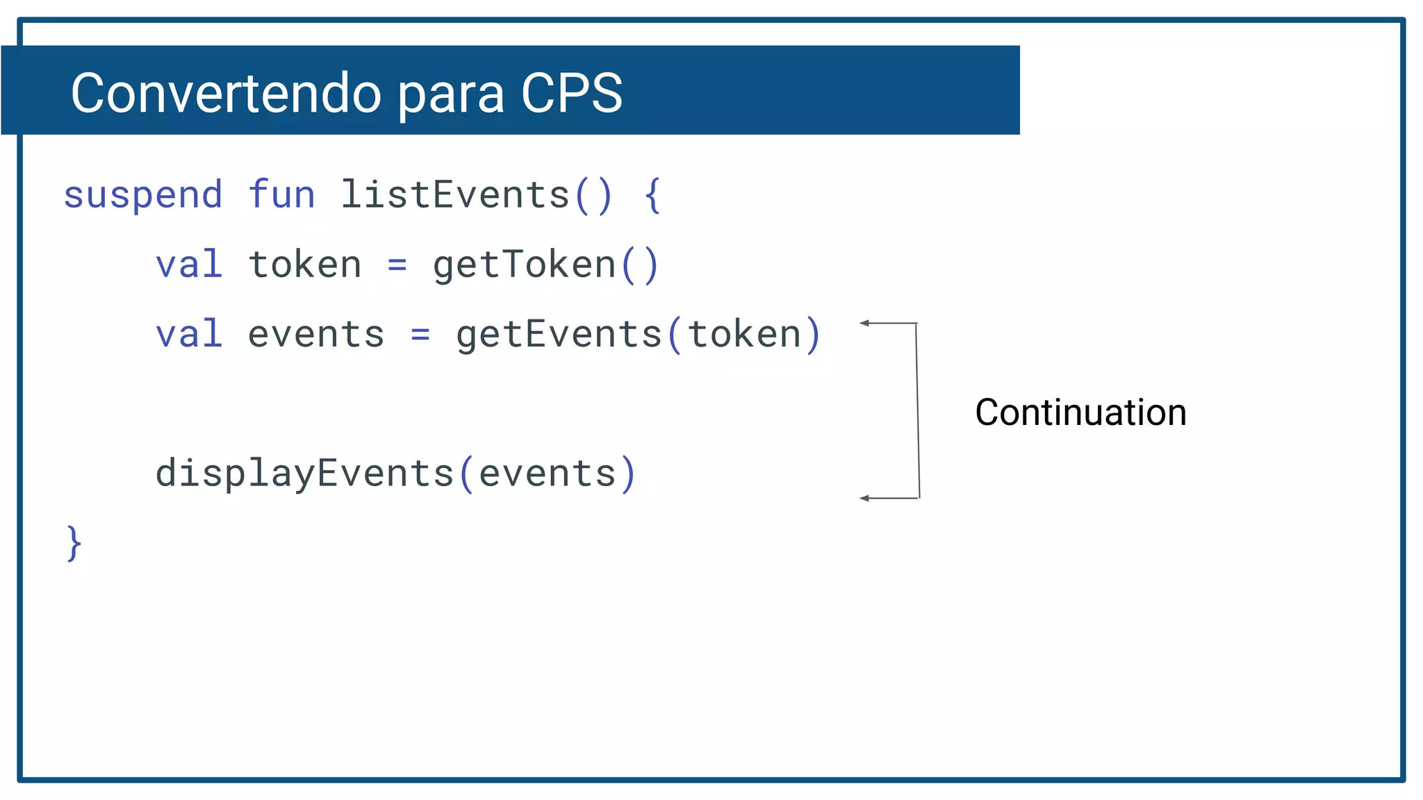 Convertendo para CPS
suspend fun listEvents() {
val token = getToken()
val events = getEvents(token)
displayEvents(events)
}
Continuation
 