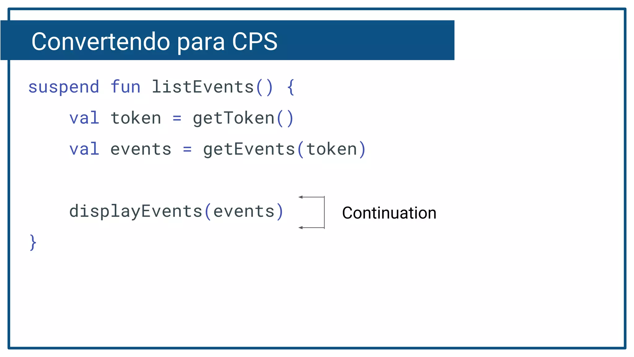 Convertendo para CPS
suspend fun listEvents() {
val token = getToken()
val events = getEvents(token)
displayEvents(events)
}
Continuation
 