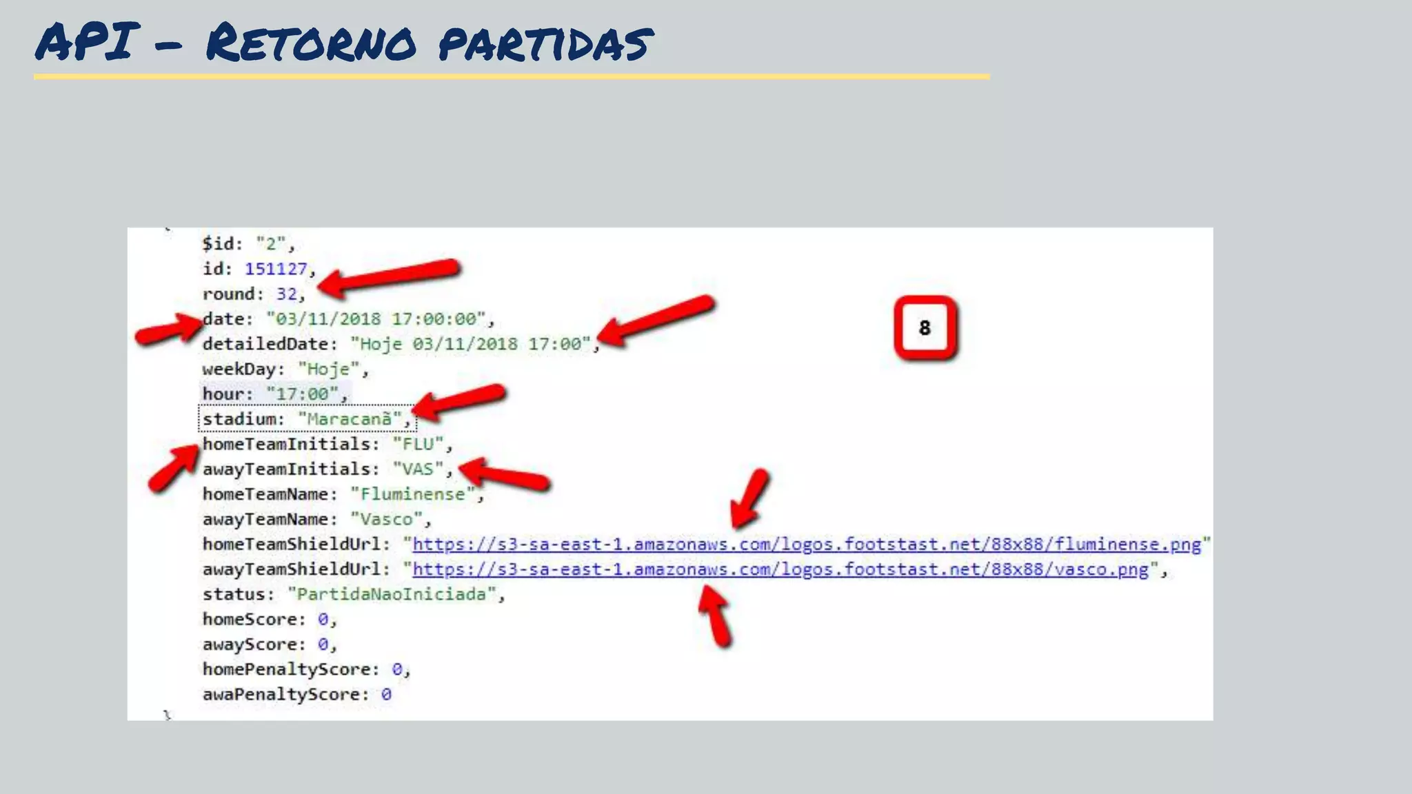 API - Retorno partidas
 