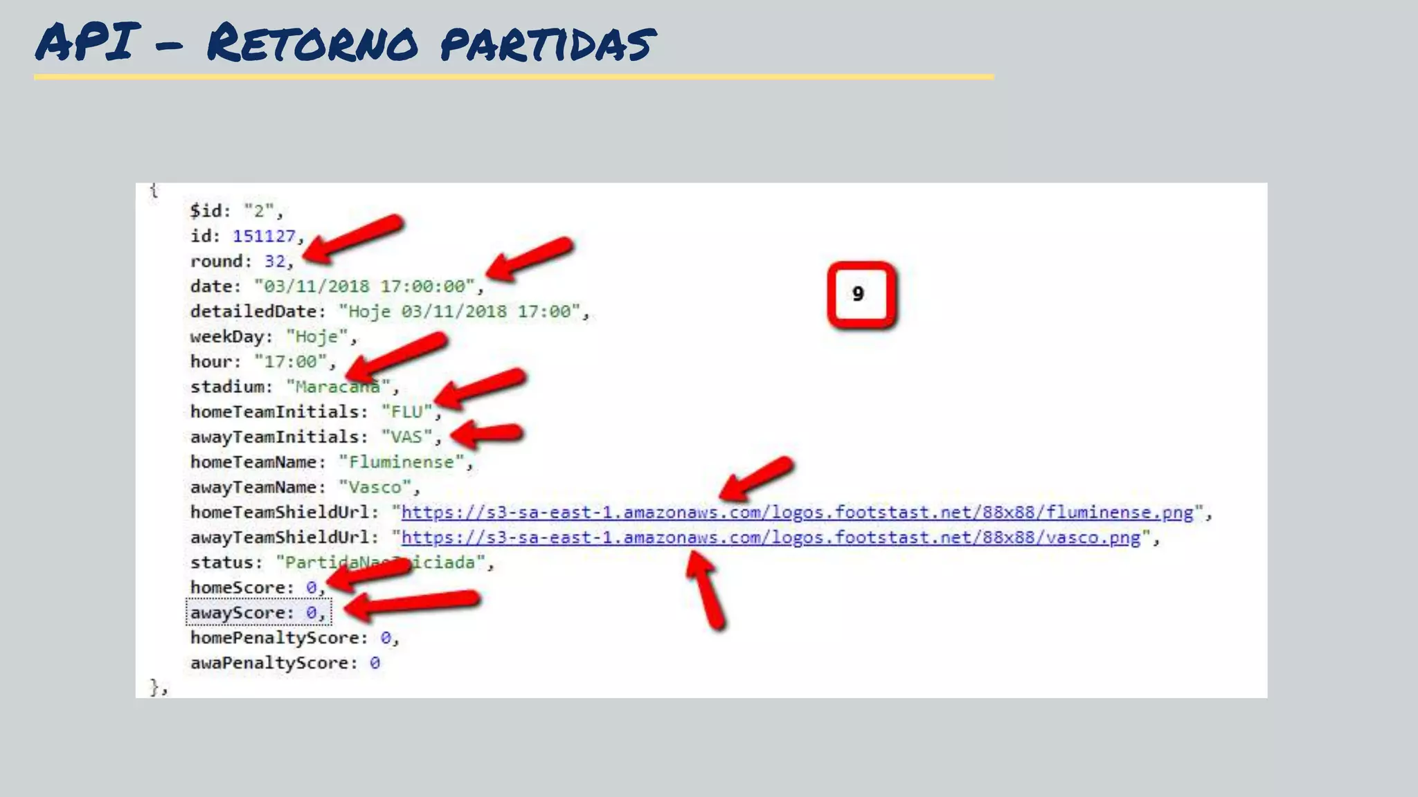 API - Retorno partidas
 