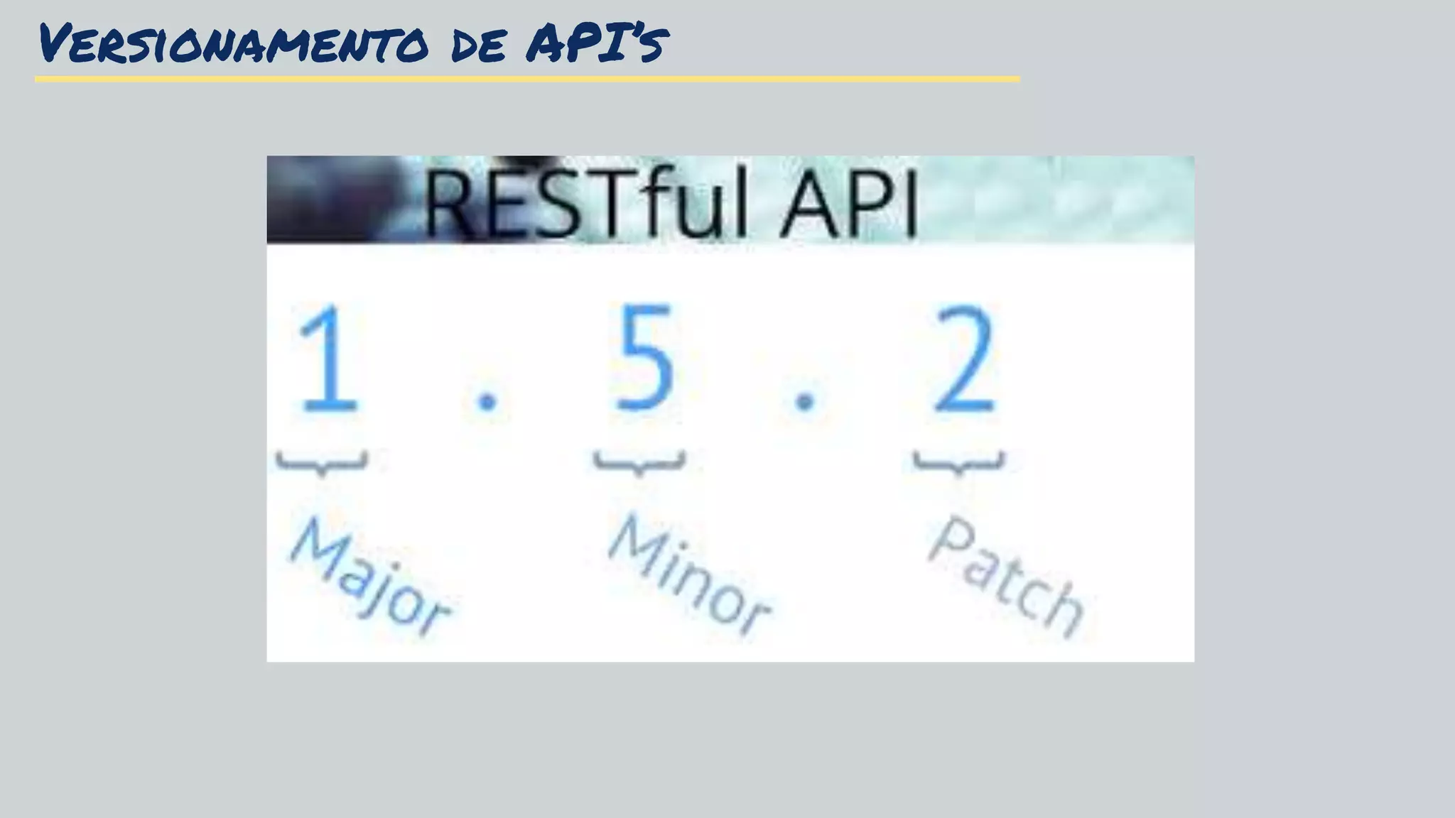 Versionamento de API’s
 