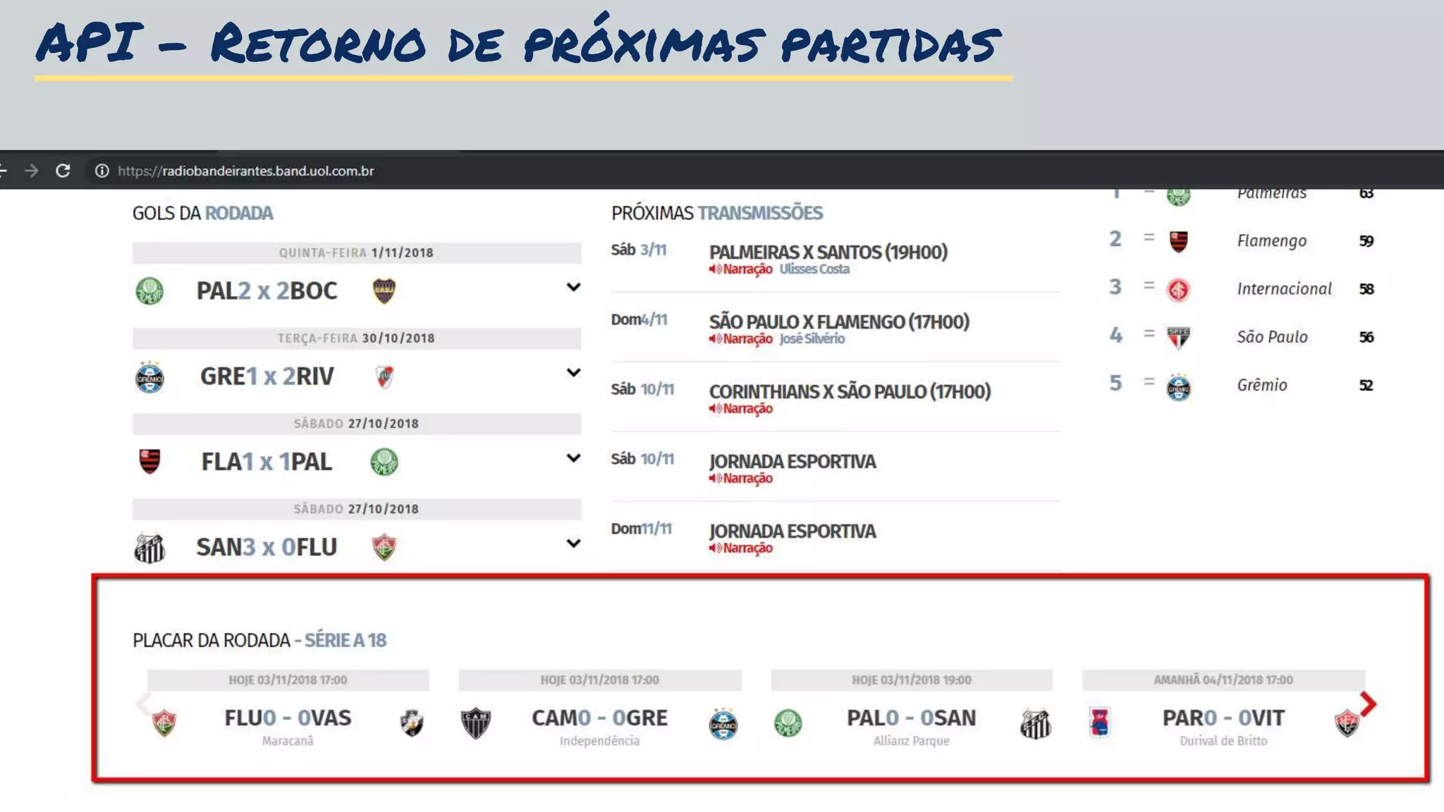 API - Retorno de próximas partidas
 