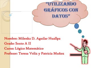 Nombre: Milenka D. Aguilar Huallpa
Grado: Sexto A II
Curso: Lógico Matemático
Profesor: Teresa Veliz y Patricia Muñoz
 