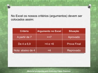 No Excel os nossos critérios (argumentos) devem ser
colocados assim:
Critério Argumento no Excel Situação
A partir de 7 >=7 Aprovado
De 4 a 6,9 >4 e <6 Prova Final
Nota: abaixo de 4 <4 Reprovado
Material produzido pelo Instrutor Fábio Daemon
 