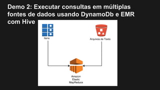 Demo 2: Executar consultas em múltiplas
fontes de dados usando DynamoDb e EMR
com Hive
 