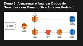 Demo 3: Armazenar e Analisar Dados de
Sensores com DynamoDb e Amazon Redshift
 