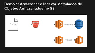 Demo 1: Armazenar e Indexar Metadados de
Objetos Armazenados no S3
 
