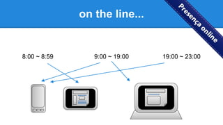 on the line...
8:00 ~ 8:59 9:00 ~ 19:00 19:00 ~ 23:00
 