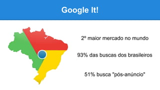 Google It!
2º maior mercado no mundo
93% das buscas dos brasileiros
51% busca "pós-anúncio"
 