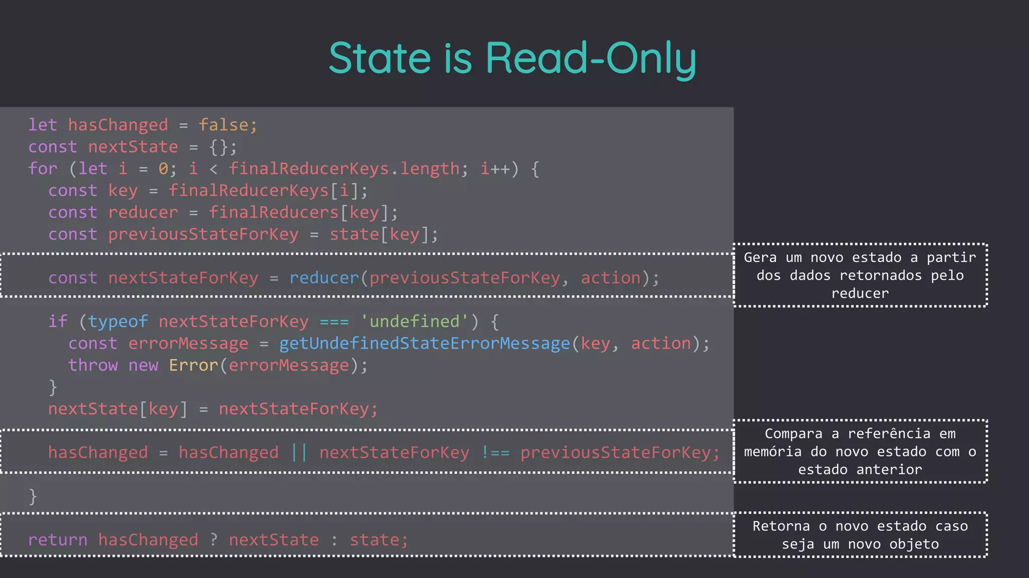 State is Read-Only
let hasChanged = false;
const nextState = {};
for (let i = 0; i < finalReducerKeys.length; i++) {
const key = finalReducerKeys[i];
const reducer = finalReducers[key];
const previousStateForKey = state[key];
const nextStateForKey = reducer(previousStateForKey, action);
if (typeof nextStateForKey === 'undefined') {
const errorMessage = getUndefinedStateErrorMessage(key, action);
throw new Error(errorMessage);
}
nextState[key] = nextStateForKey;
hasChanged = hasChanged || nextStateForKey !== previousStateForKey;
}
return hasChanged ? nextState : state;
Gera um novo estado a partir
dos dados retornados pelo
reducer
Compara a referência em
memória do novo estado com o
estado anterior
Retorna o novo estado caso
seja um novo objeto
 