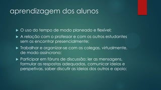 aprendizagem dos alunos
 O uso do tempo de modo planeado e flexível;
 A relação com o professor e com os outros estudantes
sem os encontrar presencialmente;
 Trabalhar e organizar-se com os colegas, virtualmente,
de modo assíncrono;
 Participar em fóruns de discussão: ler as mensagens,
formular as respostas adequadas, comunicar ideias e
perspetivas, saber discutir as ideias dos outros e apoio;
 