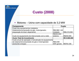 Custo (2008)
Motores – Usina com capacidade de 3,2 MW
Componente
Custo dos equipamentos instalados
(tratamento/compressão do gás, motor/gerador,
preparação do local, alojamento)

Custo
R$2.880/ kW
instalado
R$9.216.000
R$450.000/
sistema
R$450.000
R$ 9.666.000

Custo do equipamento de interconexão com a rede
Custo Total de Investimento
Custo anual de operação e manutenção do equipamento
de tratamento/compressão de gás e motor/gerador
R$0,036/
(excluindo energia)
kWh gerado

R$793.336

34

 