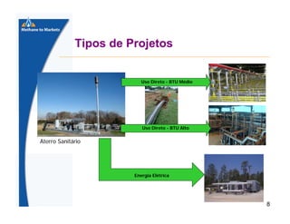 Tipos de Projetos

Uso Direto - BTU Médio

Uso Direto - BTU Alto

Aterro Sanitário

Energia Elétrica

8

 