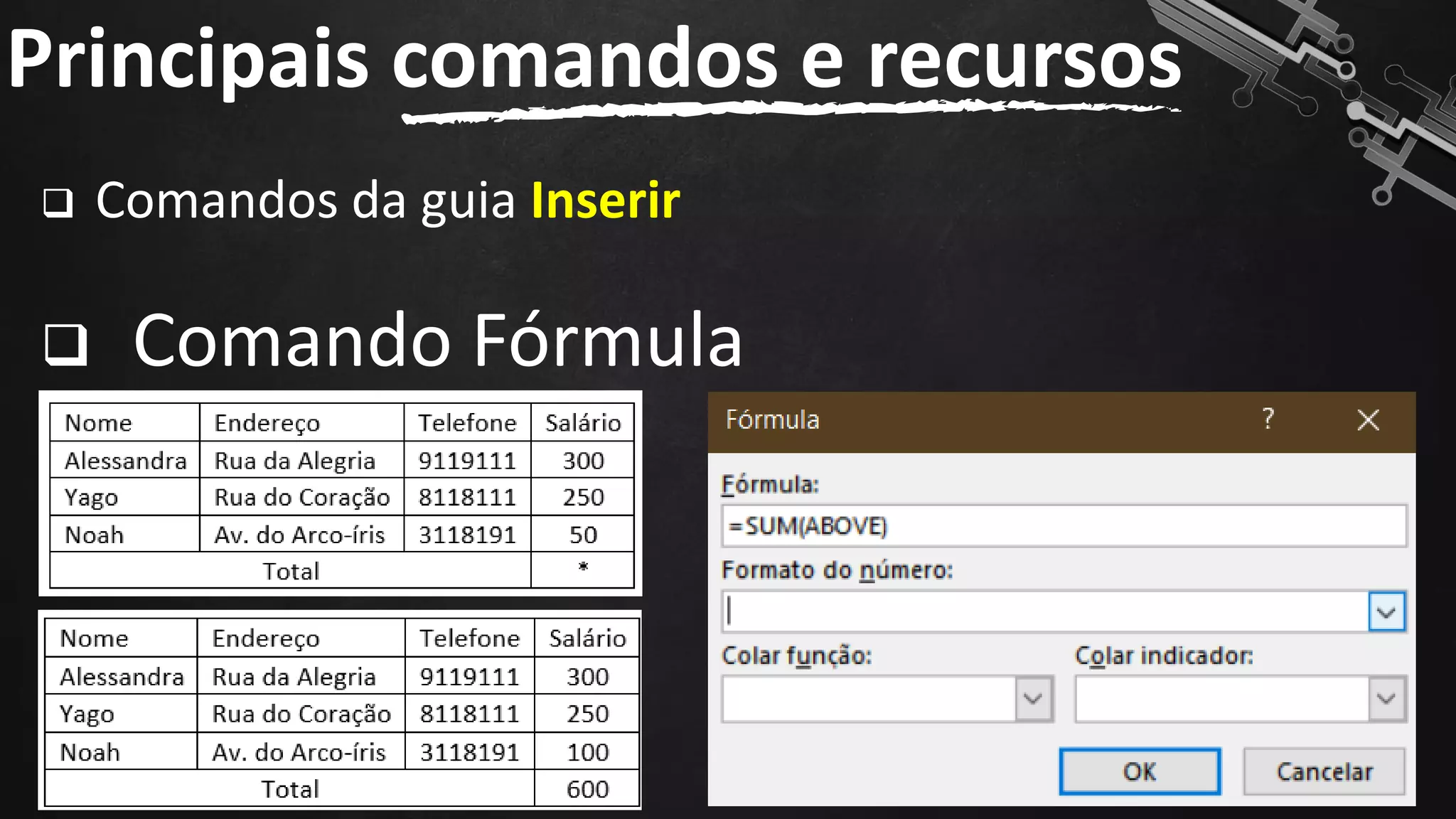 ❑ Comandos da guia Inserir
❑ Comando Fórmula
Principais comandos e recursos
146
 