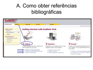 A. Como obter referências
bibliográficas
 