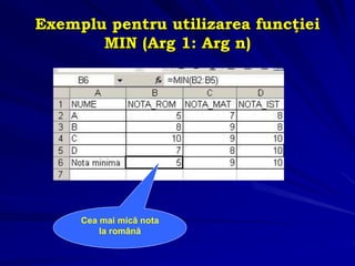 Exemplu pentru utilizarea funcţiei
MIN (Arg 1: Arg n)
Cea mai mică nota
la română
 