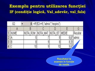 Exemplu pentru utilizarea funcţiei
IF (condiţie logică, Val_adevăr, val_fals)
Rezultatul la
examen în funcţie
de medie
 