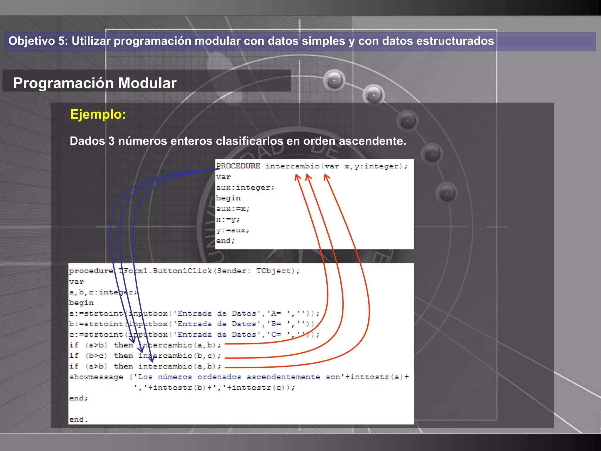 Haga clic para cambiar el estilo
Objetivo 5: Utilizar programación modular con datos simples y con datos estructurados


Programación Modular de título
          Ejemplo:
    • Haganúmeros enteros clasificarlos en orden ascendente.
       Dados 3
               clic para modificar el estilo de texto
      del patrón
          – Segundo nivel
               • Tercer nivel
                     – Cuarto nivel
                        » Quinto nivel




                                                                                        25
 