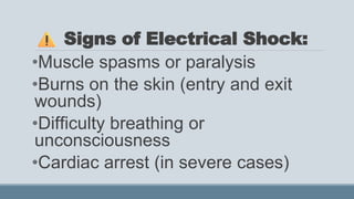 Signs of Electrical Shock:
•Muscle spasms or paralysis
•Burns on the skin (entry and exit
wounds)
•Difficulty breathing or
unconsciousness
•Cardiac arrest (in severe cases)
 