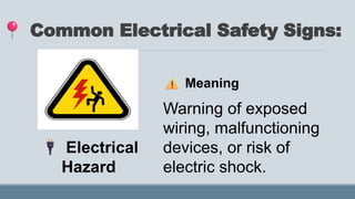 Common Electrical Safety Signs:
Sign Meaning
Electrical
Hazard
Warning of exposed
wiring, malfunctioning
devices, or risk of
electric shock.
 