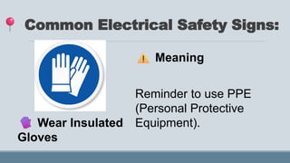 Common Electrical Safety Signs:
Sign Meaning
Wear Insulated
Gloves
Reminder to use PPE
(Personal Protective
Equipment).
 
