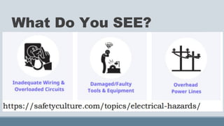 What Do You SEE?
 