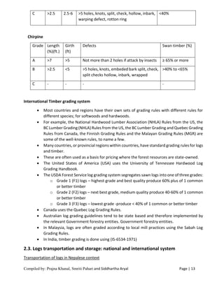 Compiled by: Prajna Khanal, Smriti Pahari and Siddhartha Aryal Page | 13
C >2.5 2.5-6 >5 holes, knots, split, check, hollow, inbark,
warping defect, rotton ring
<40%
Chirpine
Grade Length
(%)(ft.)
Girth
(ft)
Defects Swan timber (%)
A >7 >5 Not more than 2 holes if attack by insects ≥ 65% or more
B >2.5 <5 >5 holes, knots, embeded bark split, check,
split checks hollow, inbark, wrapped
>40% to <65%
C - - - -
International Timber grading system
 Most countries and regions have their own sets of grading rules with different rules for
different species; for softwoods and hardwoods.
 For example, the National Hardwood Lumber Association (NHLA) Rules from the US, the
BC Lumber Grading (NHLA) Rules from the US, the BC Lumber Grading and Quebec Grading
Rules from Canada, the Finnish Grading Rules and the Malayan Grading Rules (MGR) are
some of the well-known rules, to name a few.
 Many countries, or provincial regions within countries, have standard grading rules for logs
and timber.
 These are often used as a basis for pricing where the forest resources are state-owned.
 The United States of America (USA) uses the University of Tennessee Hardwood Log
Grading Handbook.
 The USDA Forest Service log grading system segregates sawn logs into one of three grades:
o Grade 1 (F1) logs – highest grade and best quality produce 60% plus of 1 common
or better timber
o Grade 2 (F2) logs – next best grade, medium quality produce 40-60% of 1 common
or better timber
o Grade 3 (F3) logs – lowest grade -produce < 40% of 1 common or better timber
 Canada uses the Quebec Log Grading Rules.
 Australian log grading guidelines tend to be state based and therefore implemented by
the relevant Government forestry entities. Government forestry entities.
 In Malaysia, logs are often graded according to local mill practices using the Sabah Log
Grading Rules.
 In India, timber grading is done using (IS-6534-1971)
2.3. Logs transportation and storage: national and international system
Transportation of logs in Nepalese context
 