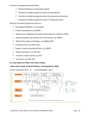 Compiled by: Prajna Khanal, Smriti Pahari and Siddhartha Aryal Page | 70
Functions of supportive actors/enablers
 Provide facilitating and regulating supports
 Facilitate as Enablers/supportive actors during collection
 Facilitate as Enablers/supportive actors during processing functions
 Facilitate as Enablers/supportive actors in Trading and export
Activities of enablers/supportive actors are
 Technology availability: e.g. of enablers
 Product development: e.g. MEDEP
 Advocacy for simplifying trade policy and procedures: e.g.FNCCI, FECON
 Organizing groups and networks for reinforcement: e.g. MEDEP
 Market information and linkages: e.g. ANSAB, MSFP
 Collection permit: e.g. DFO, FUGs
 Support in post harvesting activities: e.g. MEDEP,
 Royalty exemption: e.g. DFO, DoF
 Transport / export permit: e.g. DFO
 Local taxes: e.g. DDC, VDC
6.3. Case studies on timber value chain analysis
(value chain analysis of wood furnitures from Rupantaran, 2014)
Consult rupantaran 2014 & rai and chapagain , 2014
 