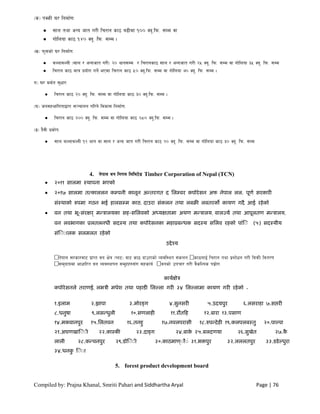 Compiled by: Prajna Khanal, Smriti Pahari and Siddhartha Aryal Page | 76
-s_ kSsL 3/ lgdf{0fM
 ;fn tyf cGo hft u/L lr/fg sf7 a9Ldf !)) So"=lkm= ;Dd jf
 uf]lnof sf7 !$) So"= lkm= ;Dd .
-v_ km';sf] 3/ lgdf{0fM
 jNnfjNnL -;fn / cGohft u/L_ @) yfg;Dd / lr/fgsf7 ;fn / cGohft u/L @% So"= lkm= ;Dd jf uf]lnof #% So"= lkm= ;Dd
 lr/fg sf7 dfq k|of]u ug]{ ePdf lr/fg sf7 %) So"=lkm= ;Dd jf uf]lnof &) So"= lkm= ;Dd .
u_ 3/ dd{t ;'wf/M
 lr/fg sf7 @) So"= lkm= ;Dd jf uf]lnof sf7 #) So"=lkm= ;Dd .
-3_ hg;xeflutfåf/f ;~rfng ul/g] ljsf; lgdf{0fM
 lr/fg sf7 @)) So"= lkm= ;Dd jf uf]lnof sf7 @*) So"=lkm= ;Dd .
-ª_ b}jL k|sf]kM
 ;fn aNnfjNnL !@ yfg jf ;fn / cGo hft u/L lr/fg sf7 @) So"= lkm= ;Dd jf uf]lnof sf7 #) So"= lkm= ;Dd
4. g]kfn jg lgud lnld6]8 Timber Corporation of Nepal (TCN)
 २०११ सालमा स्थापना भएको
 २०१७ सालमा तत्काललन कम्पनी कानून अन्तरगत द ललम्वर कपोरेसन अफ नेपाल लल. पूर्ण सरकारी
संस्थाको रुपमा गठन भई हालसम्म काठ, दाउरा संकलन तथा लबक्री लबतरको कायर् गदै आई रहेको
 वन तथा भू-संरक्षर् मन्रालयका सह-सललवको अध्यक्षतामा अथर् मन्रालय, वालर्जयण तथा आपूलतर् मन्रालय,
वन लवभागका प्रलतलनधी सदस्य तथा कपोरेसनका महाप्रबन्धक सदस्य सललव रहको पांि (५) सदस्यीय
संि ालक सलमलत रहेको
उद्देश्य
-
काययक्षेत्र
कपोरेसनले तरार्ई, लभरी मधेश तथा पहाडी ललल्ला गरी ३४ ललल्लामा कायर् गरी रहेको ॰
१.इलाम २.झापा ३.मोरङ्ग ४.सुनसरी ५.उदयपुर ६.लसराहा ७.सप्तरी
८.धनुषा ९.लसन्धुली १०.सर्लाही ११.रौतहह १२.बारा १३.पसार्
१४.मकवानपुर १५.ललतवन १६.तनहु १७.नवलपरासी १८.रुपन्देही १९.कलपलबस्तु २०.पाल्पा
२१.अघर्खाि ी २२.कास्की २३.दाङ्ग २४.बाके २५.बलदर्या २६.सुखेत २७.कै
लाली २८.कन्चनपुर २९.डोि ी ३०.काठमार् ् ौ ं ३१.भक्तपुर ३२.लललतपुर ३३.डडेल्धुरा
३४.धनकु ि ा
5. forest product development board
 
