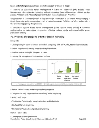 Compiled by: Prajna Khanal, Smriti Pahari and Siddhartha Aryal Page | 80
Issues and challenges in sustainable production supply of timber in Nepal
• Scientific Vs Sustainable Forest Management • Active Vs Traditional (AAC based) Forest
Management • Protection Vs Production • Churia protection forest •Many actors • Unfair auction
process • Hidden costs • Lack of proper distribution channels (Depots) • Price hike
•Supply deficit of Sal timber (import in huge amount) • Substitution of Sal timber • Illegal lodging •
Costly, harvesting and transportation • Lack of trained manpower / efficiency • Safety and security •
Use of technology (every thing manual)
• Silvicultural system based forest management (same system every where) • Common
understanding on stakeholders • Perception of Policy makers, media and general public about
production forestry
7.3. Problems and prospects of timber product marketing
Policy side
• Lower priority by policy to timber production comparing with NTFPs, PES, REDD, Biodiversity etc.
• Shared responsibility among three levels of government.
• The ban on tree felling for five years in 1999.
• Limiting the management interventions in Chure
• Ban on timber harvest and transport of major species.
• Long and irritating steps in timber harvesting and transporting
• Many check posts
• Verification / checking by many institutions and individuals
• No fixed Market Retail Price
• No national / sub national production planning
Market / other sides
• Lower production high demand
a. forestry sector revenue in the year 2008/09 b. Only three policy decisions out of 66 exclusively deal with timber (10
years)
forestry
 