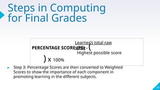 Steps in Computing
for Final Grades
20
PERCENTAGE SCORE (PS) = (
) x 100%
Learner’s total raw
score
Highest possible score
▸ Step 3: Percentage Scores are then converted to Weighted
Scores to show the importance of each component in
promoting learning in the different subjects.
 