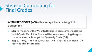 21
WEIGHTED SCORE (WS) = Percentage Score x Weight of
Component
▸ Step 4: The sum of the Weighted Scores in each component is the
Initial Grade. This Initial Grade will be transmuted using the given
transmutation table to get the Quarterly Grade (QG).
▸ Step 5: The Quarterly Grade for each learning area is written in the
report card of the student.
Steps in Computing for
Final Grades
 