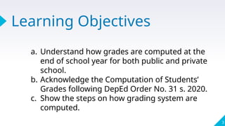 Learning Objectives
3
a. Understand how grades are computed at the
end of school year for both public and private
school.
b. Acknowledge the Computation of Students’
Grades following DepEd Order No. 31 s. 2020.
c. Show the steps on how grading system are
computed.
 