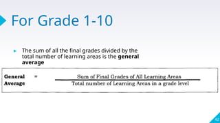 For Grade 1-10
▸ The sum of all the final grades divided by the
total number of learning areas is the general
average
42
 