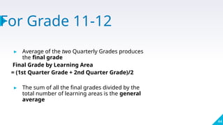 For Grade 11-12
▸ Average of the two Quarterly Grades produces
the final grade
Final Grade by Learning Area
= (1st Quarter Grade + 2nd Quarter Grade)/2
▸ The sum of all the final grades divided by the
total number of learning areas is the general
average
44
 