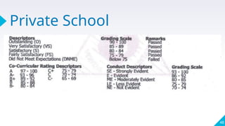 Private School
48
 