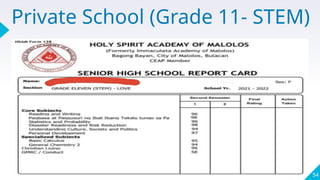 Private School (Grade 11- STEM)
54
 