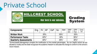 Private School
55
 
