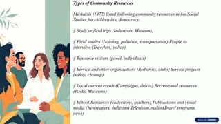 Utilization of community resources .pptx