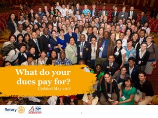 1
What do your
dues pay for?
Updated May 2017
 