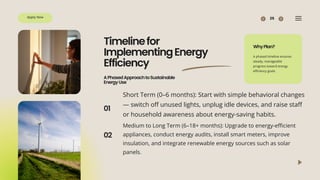 Comprehensive Guide To Electricity Generation Consumption Safety 