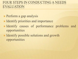 FOUR STEPS IN CONDUCTING A NEEDS
EVALUATION
 Perform a gap analysis
 Identify priorities and importance
 Identify causes of performance problems and
opportunities
 Identify possible solutions and growth
opportunities
 