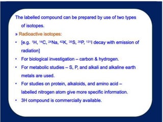 Utilization of radioactive isotopes in biosynthetic pathway Slide 10