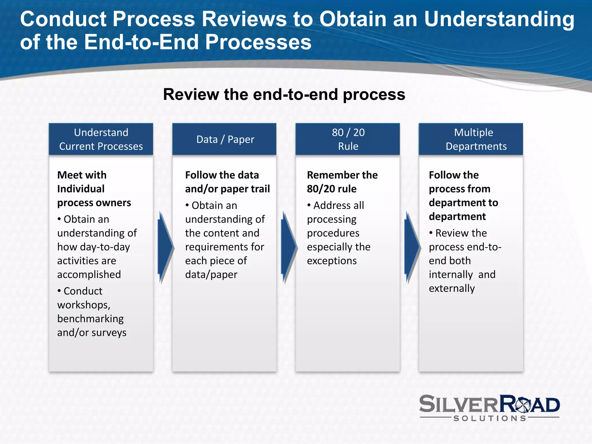 Conduct Process Reviews to Obtain an Understanding
of the End-to-End Processes

                       Review the end-to-end process

      Understand                                  80 / 20          Multiple
                           Data / Paper
   Current Processes                               Rule           Departments

   Meet with             Follow the data      Remember the     Follow the
   Individual            and/or paper trail   80/20 rule       process from
   process owners        • Obtain an          • Address all    department to
   • Obtain an           understanding of     processing       department
   understanding of      the content and      procedures       • Review the
   how day-to-day        requirements for     especially the   process end-to-
   activities are        each piece of        exceptions       end both
   accomplished          data/paper                            internally and
   • Conduct                                                   externally
   workshops,
   benchmarking
   and/or surveys
 