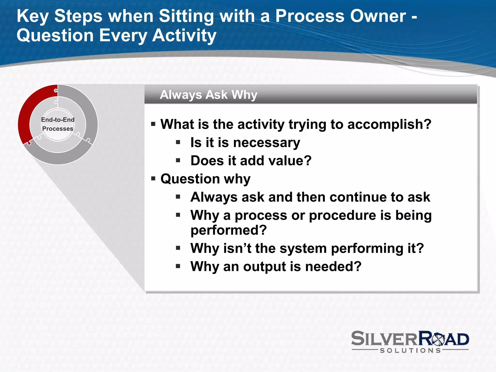 Key Steps when Sitting with a Process Owner -
Question Every Activity


                Always Ask Why

                What is the activity trying to accomplish?
  End-to-End
  Processes

                   Is it is necessary
                   Does it add value?
                Question why
                   Always ask and then continue to ask
                   Why a process or procedure is being
                    performed?
                   Why isn’t the system performing it?
                   Why an output is needed?
 
